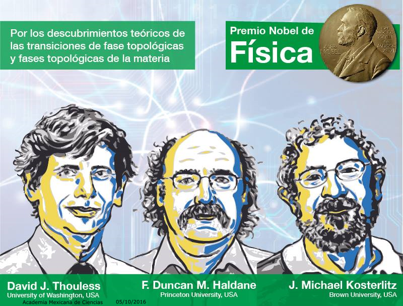 Nobel Física